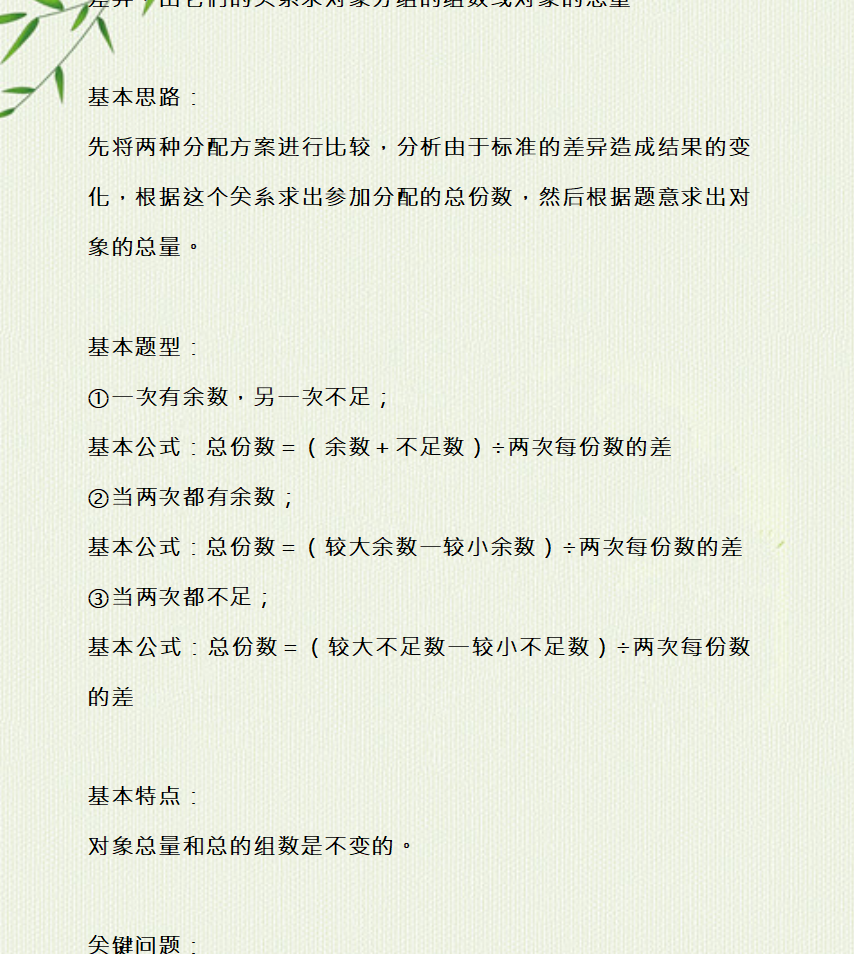 34个小学奥数核心公式-主题派