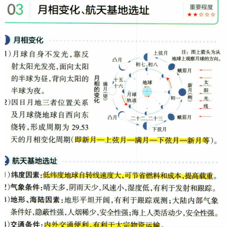 高中地理基础知识天天背精品-艾瑞克网