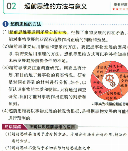 高中思想政治基础知识天天背精品-主题派
