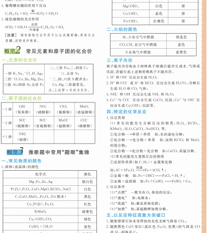 一本-初中化学-全国通用2023版-艾瑞克网