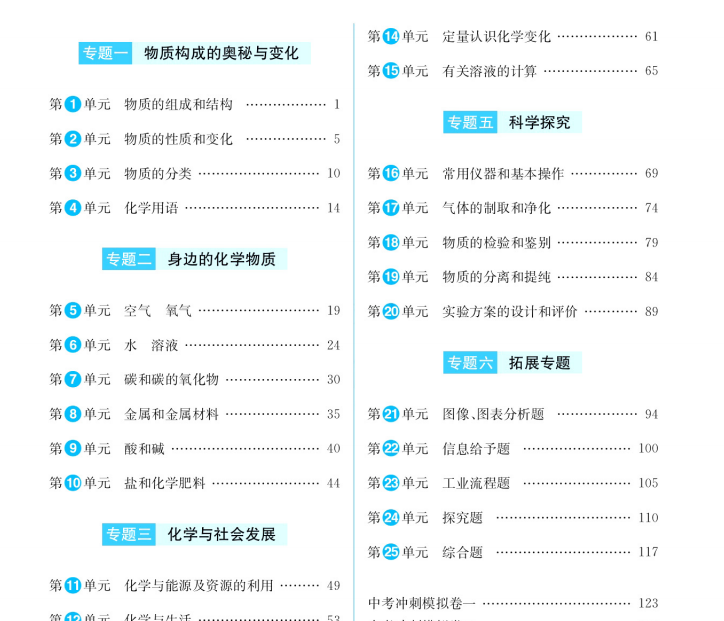 学霸必刷题-语数英物化带解析-主题派