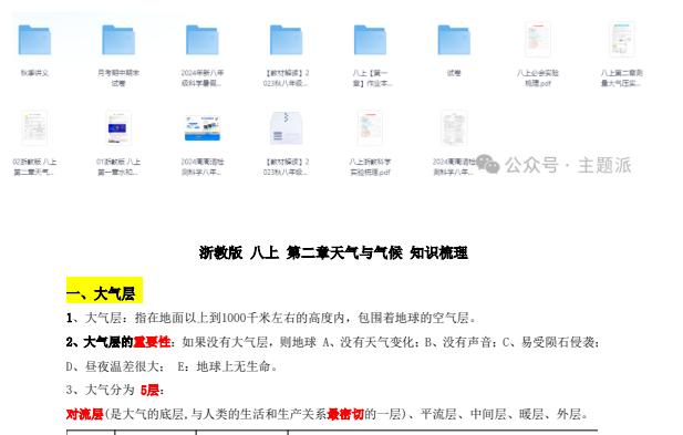 【教材解读】2023秋九年级上册初二科学（浙教版)-主题派