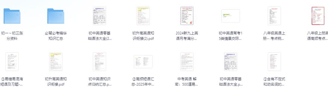 【初中英语知识集锦】-主题派