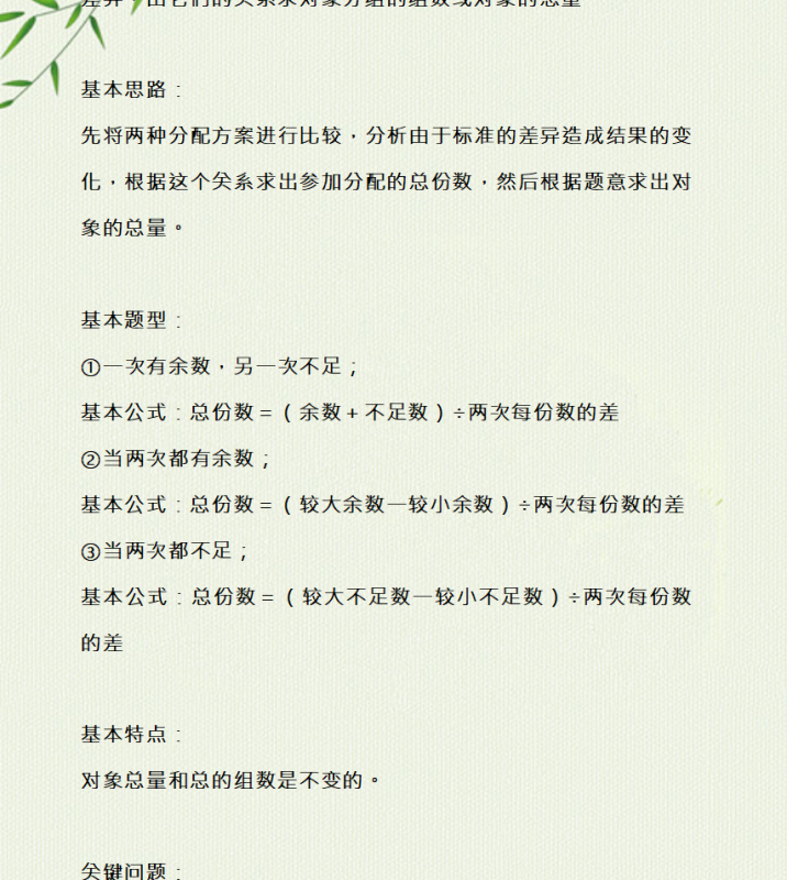 34个小学奥数核心公式-主题派