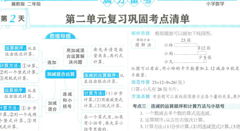 15天满分备考-2上数学冀教版-主题派