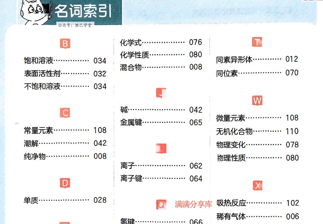 2025版一本化学秒入门初中通用版-主题派